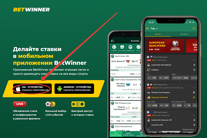 Everything You Need to Know About Betwinner 1 Everything You Need to Know About Betwinner 1